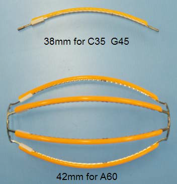 LED 燈絲創(chuang)新(xin)革命又(you)展(zhan)新圖